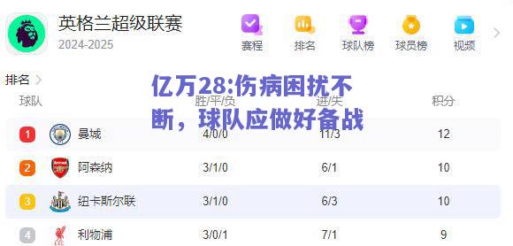 亿万28:伤病困扰不断，球队应做好备战