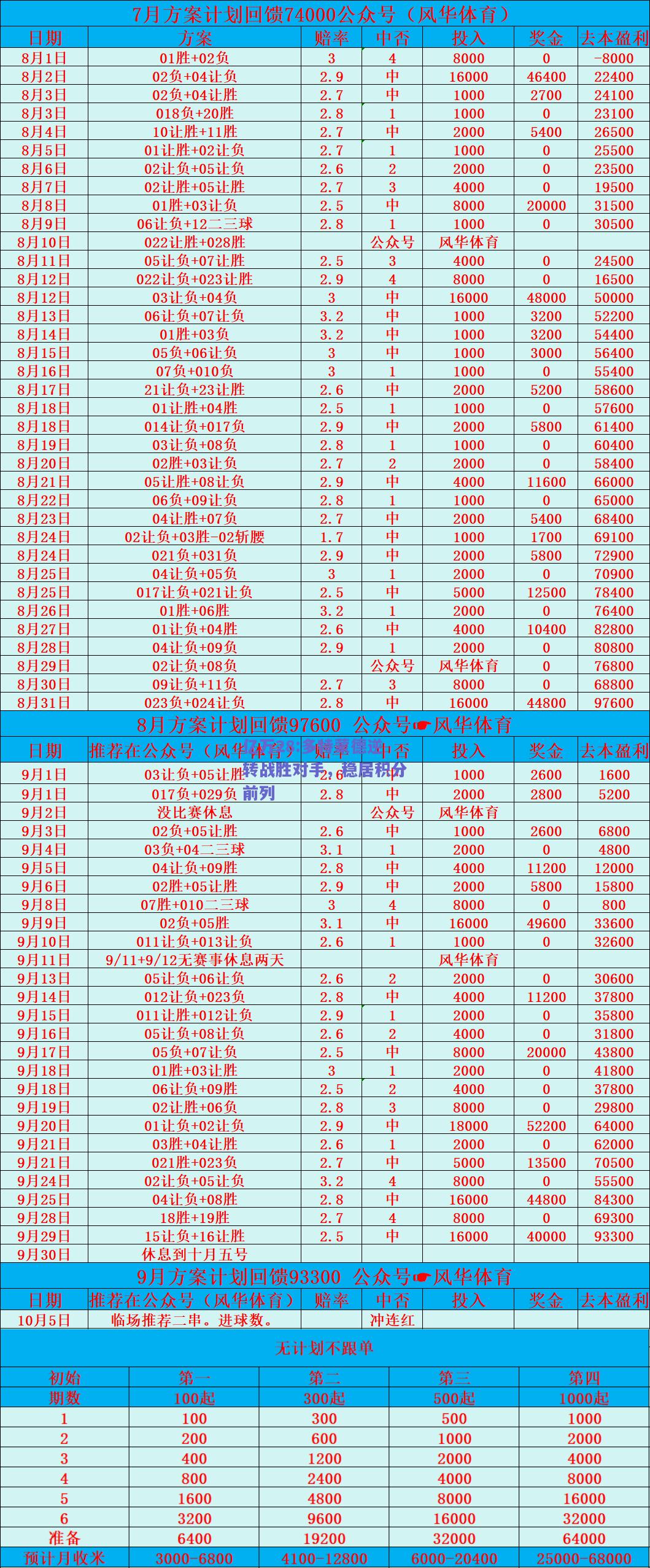 亿万28:多特蒙德逆转战胜对手，稳居积分前列