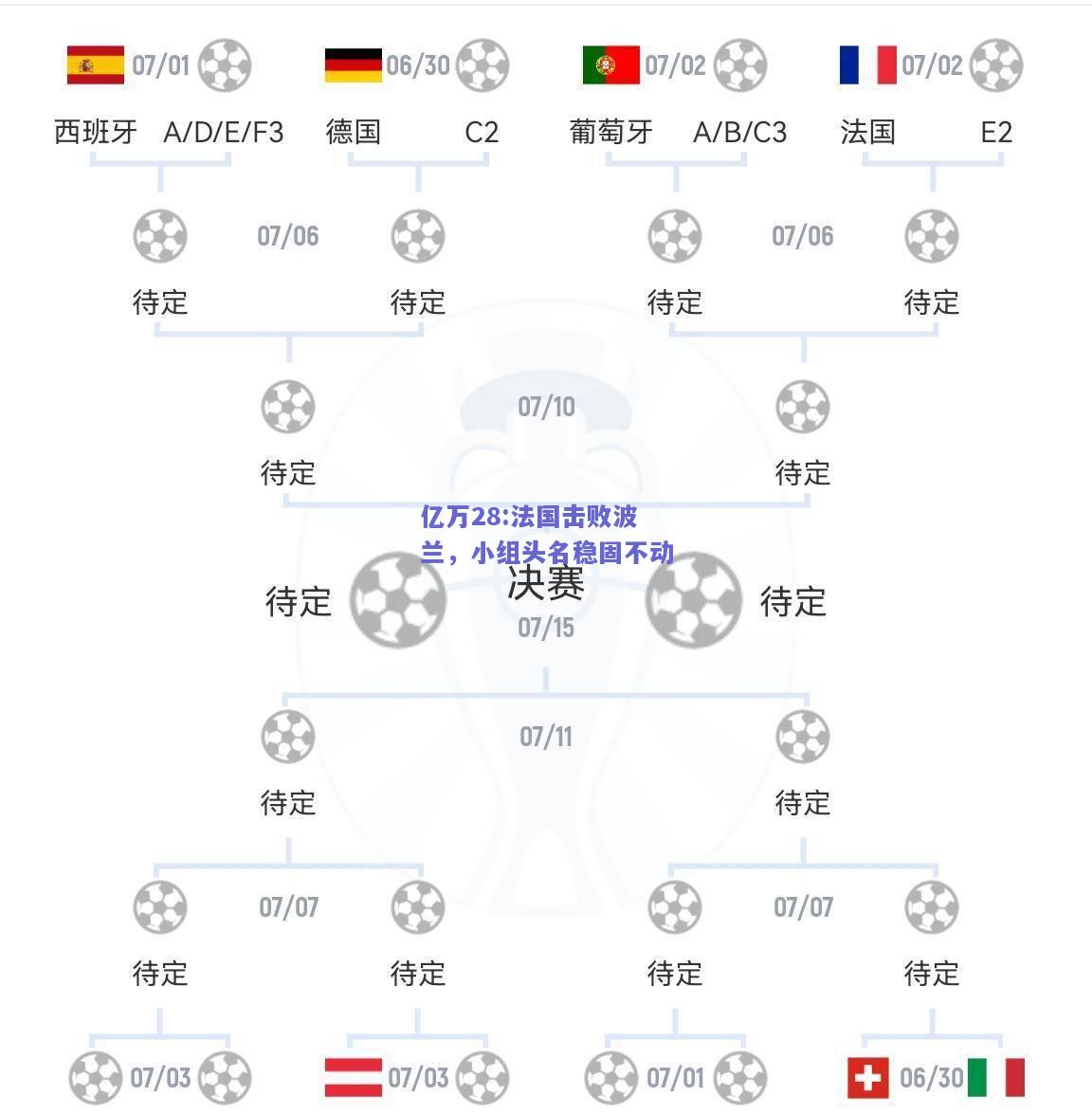 亿万28:法国击败波兰，小组头名稳固不动