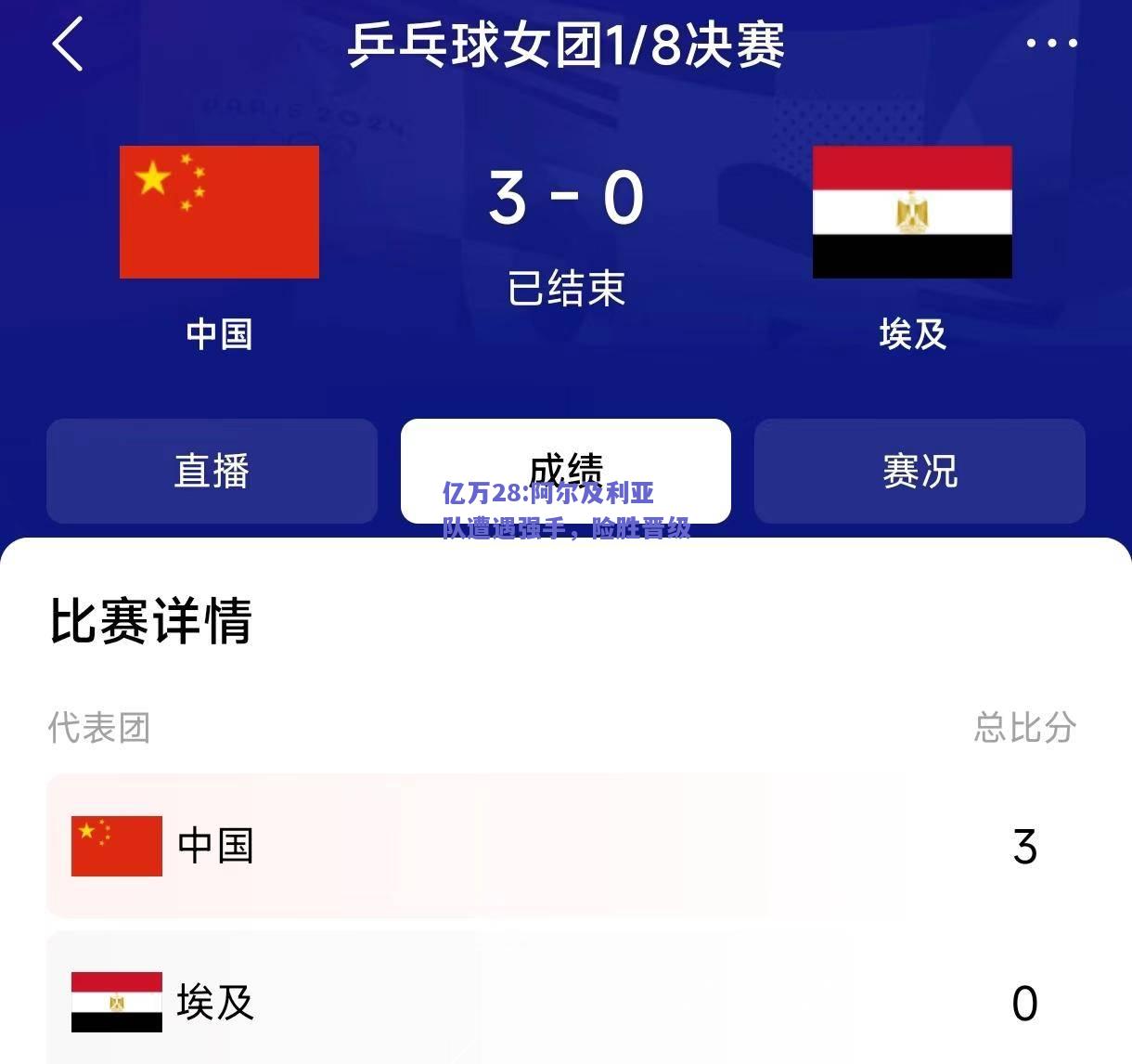 亿万28:阿尔及利亚队遭遇强手，险胜晋级