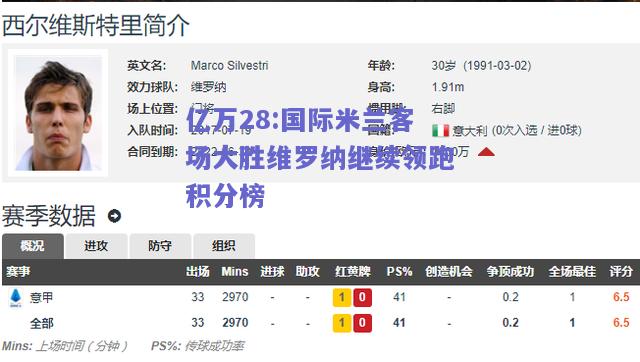 亿万28:国际米兰客场大胜维罗纳继续领跑积分榜